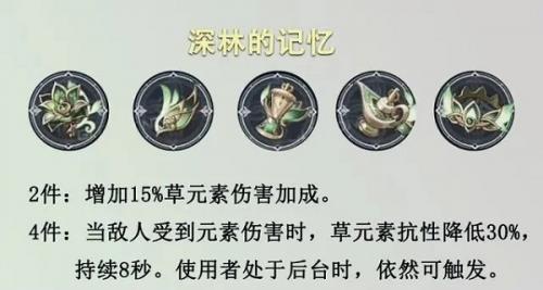 原神提纳里圣遗物搭配-第1张图片-9158手机教程网