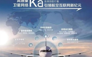 坐飞机也能上网了！中国卫通向国航交付B-737型机载卫星通信终端