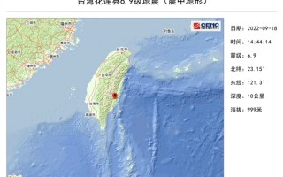 今年我国最大！台湾花莲县发生6.9级地震：专家称相当于8颗原子弹