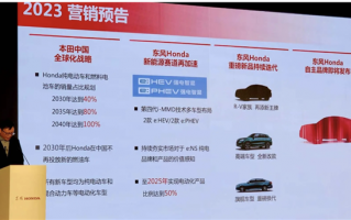 本田：2030年后在华不再投放新燃油车	
