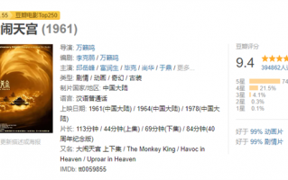 中国动画片第一名 4K修复版《大闹天宫》首次亮相大荧幕