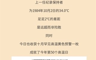 高温最后的疯狂 上海徐家汇建站150年来首个10月35℃+！刷新纪录
