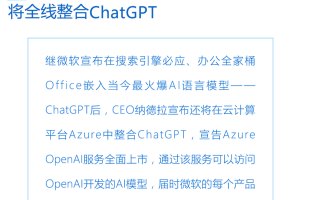 媒体：ChatGPT概念股跳不出炒作套路 ChatGPT牛在哪里