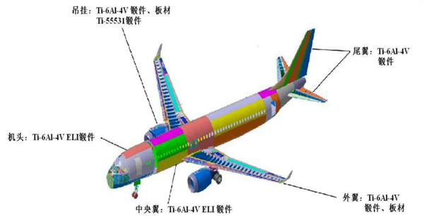 明年就能坐上的中国大飞机 上面的国产材料还挺先进-第13张图片-9158手机教程网