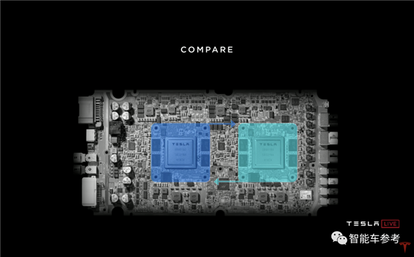 特斯拉最强自动驾驶芯片曝光：5nm制程能力提升3倍、台积电打造-第8张图片-9158手机教程网