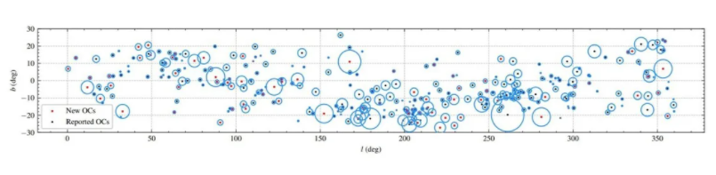 中国天文学家在银河系中发现了101个新的疏散星团-第1张图片-9158手机教程网