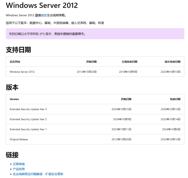 微软强调：Windows Server 2012将于10月结束支持-第1张图片-9158手机教程网
