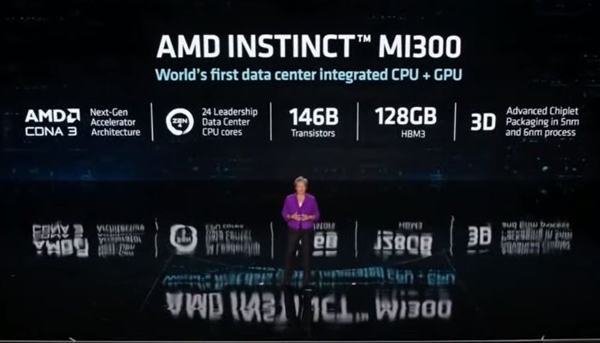 AMD预告MI300加速显卡：1460亿晶体管怪兽 集成24核Zen4 CPU-第1张图片-9158手机教程网