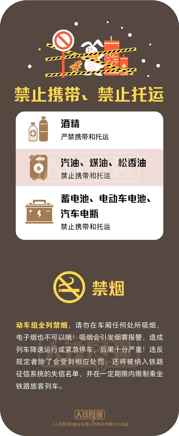 中国铁路：兔年也不能带兔子上火车 这些违禁品一定注意-第4张图片-9158手机教程网