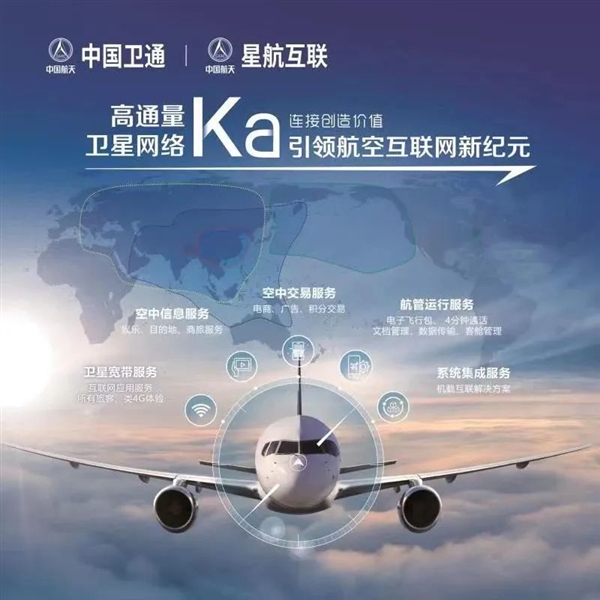 坐飞机也能上网了！中国卫通向国航交付B-737型机载卫星通信终端-第1张图片-9158手机教程网