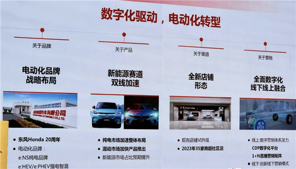 本田：2030年后在华不再投放新燃油车	-第2张图片-9158手机教程网